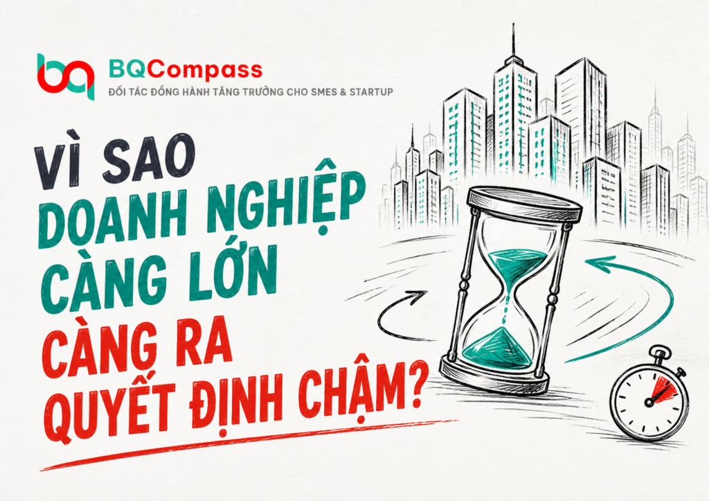 VÌ SAO DOANH NGHIỆP CÀNG LỚN CÀNG RA QUYẾT ĐỊNH CHẬM?